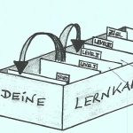 Lerntipp-Lernkartei www.lachend-lernen.de