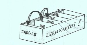 Lerntipp-Lernkartei www.lachend-lernen.de