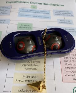 Emotionscode® bei Lernschwierigkeiten